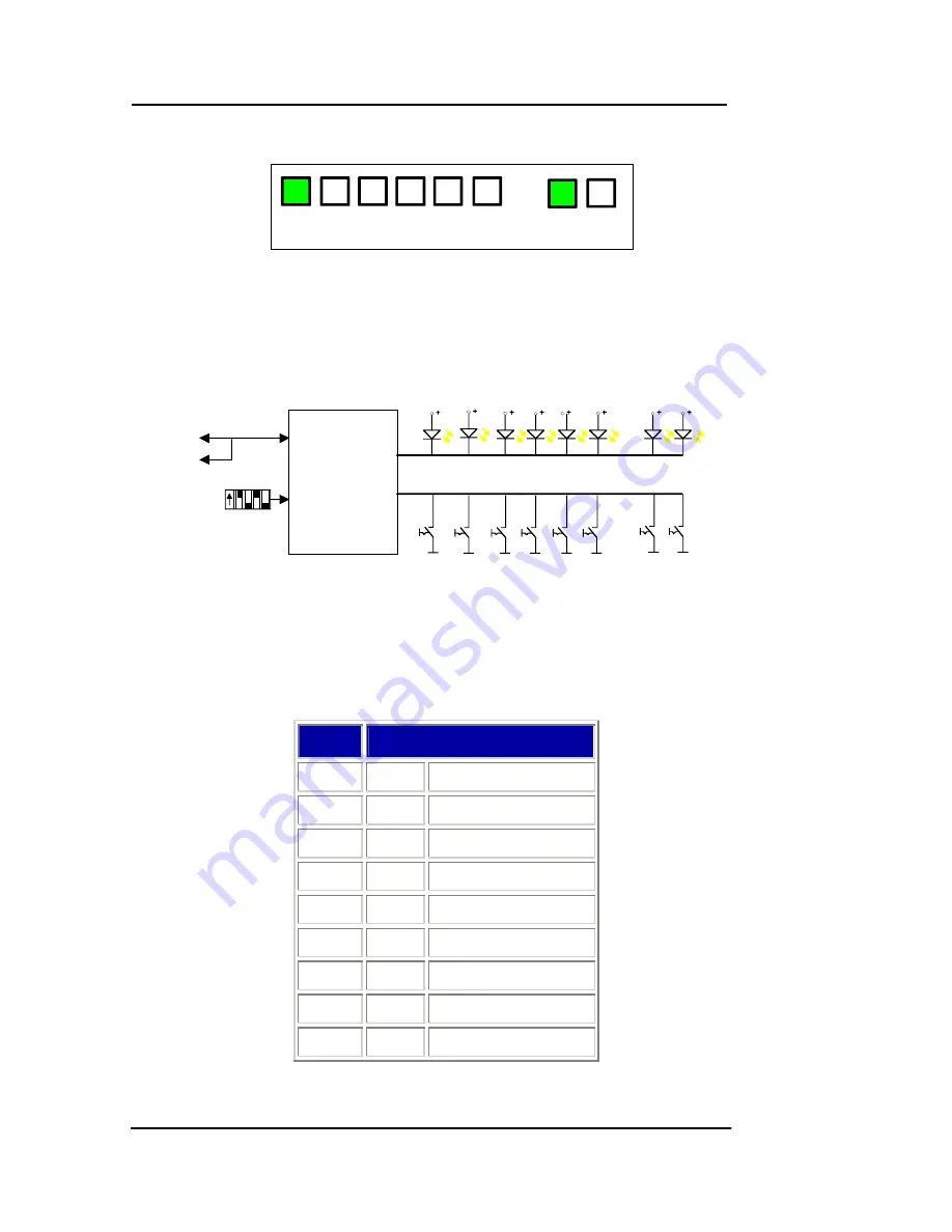 Lynx MiniModule S VD 3062 Reference Manual Download Page 24