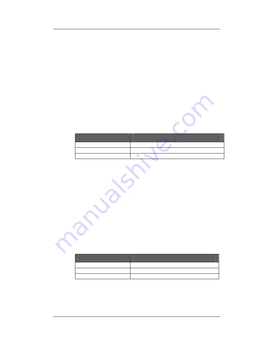 Lynx MiniModule S VD 3062 Reference Manual Download Page 25