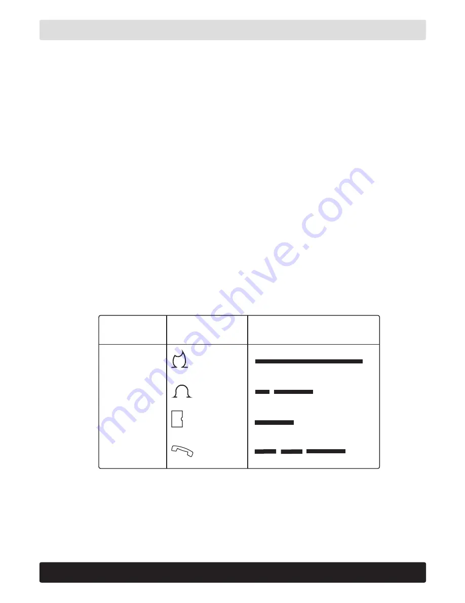 Lynx MiniVib Manual Download Page 11