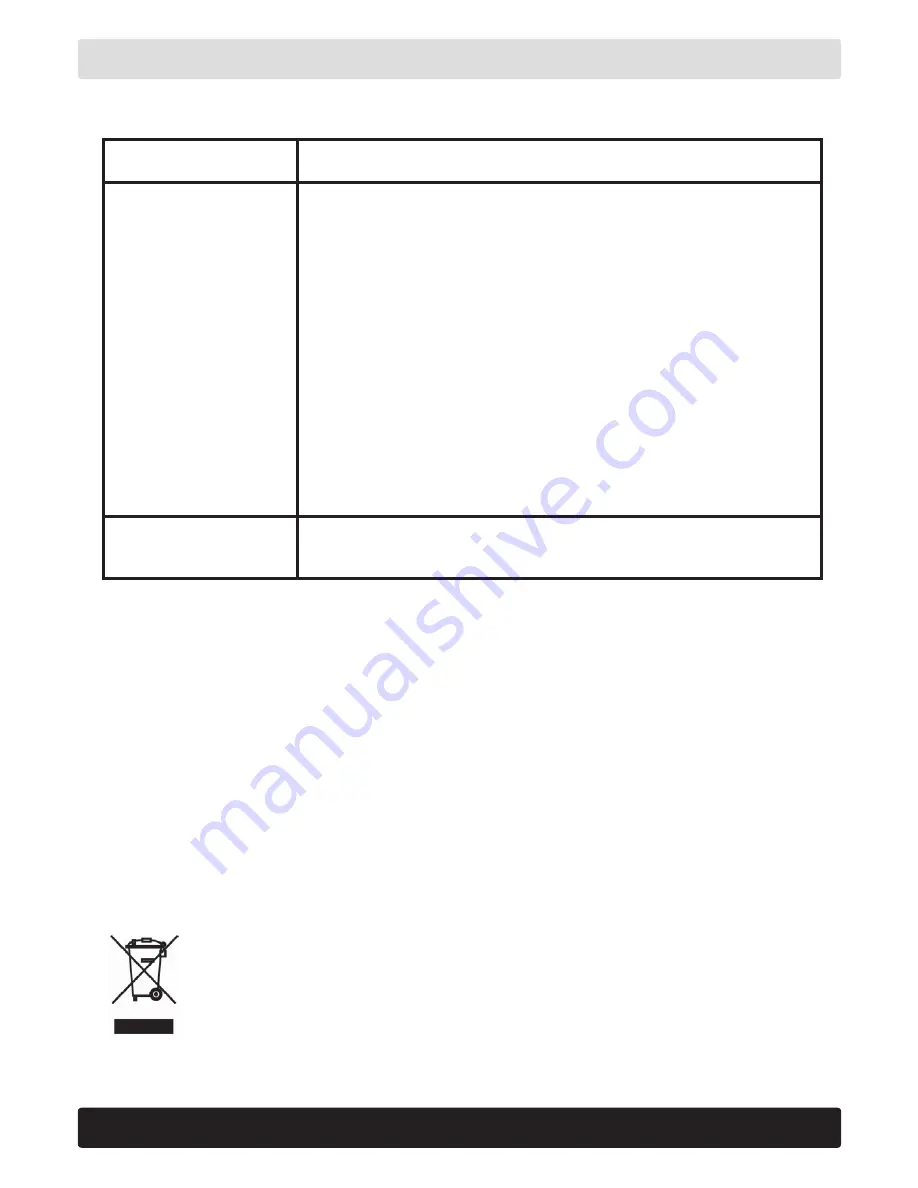 Lynx MiniVib Manual Download Page 35