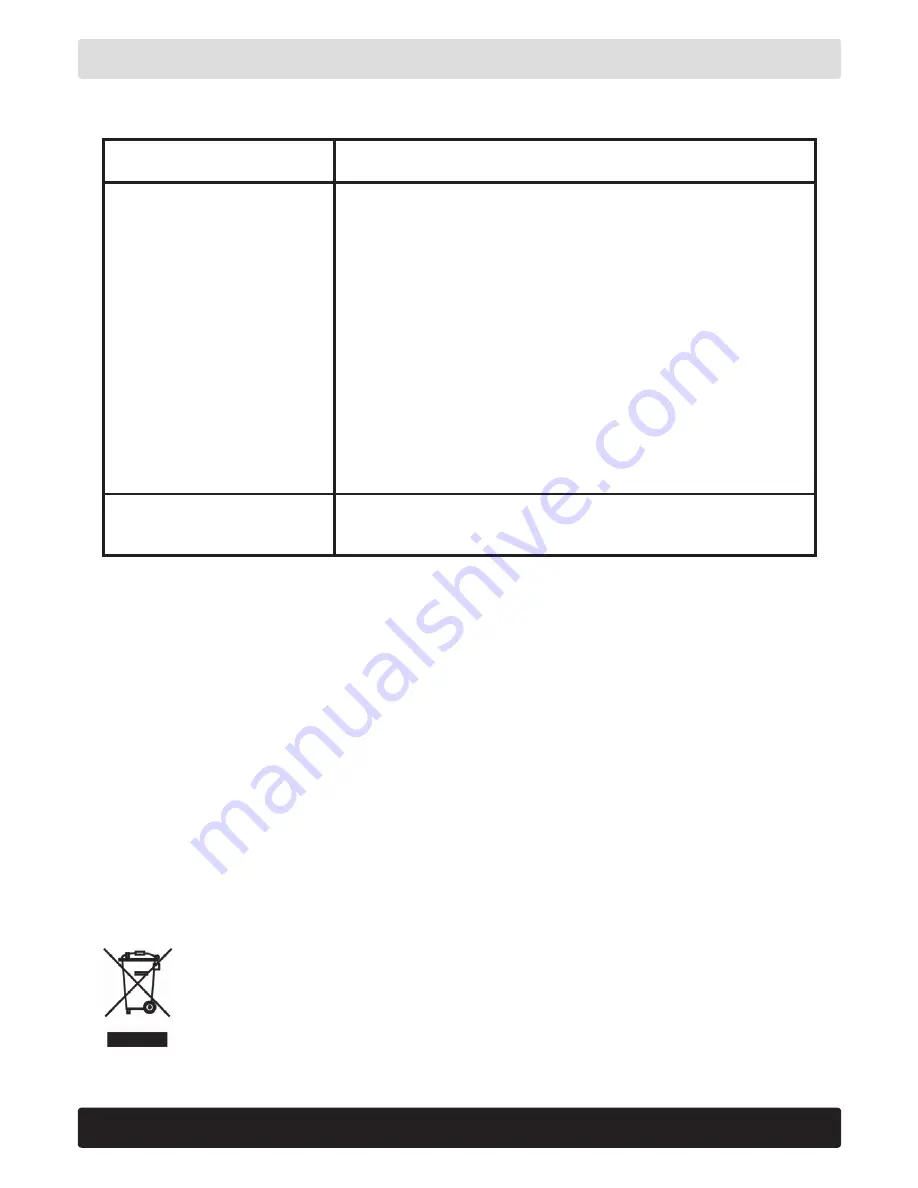 Lynx MiniVib Manual Download Page 42