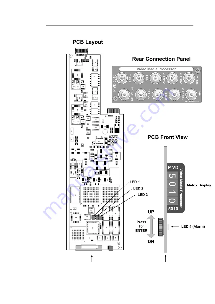 Lynx P VD 5010 B Reference Manual Download Page 11