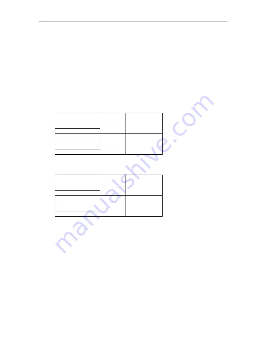 Lynx PTG 5610 B/D Reference Manual Download Page 11