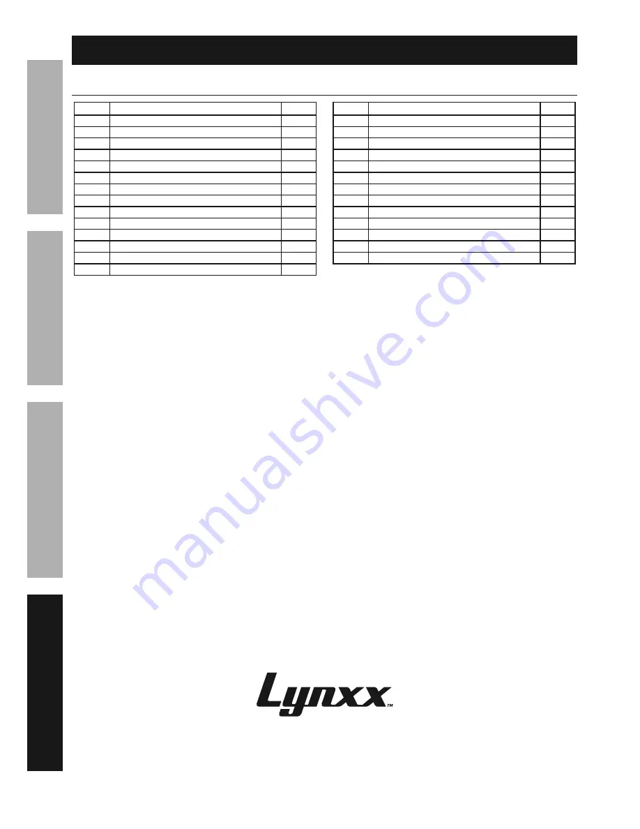 Lynxx 63284 Owner'S Manual Download Page 14