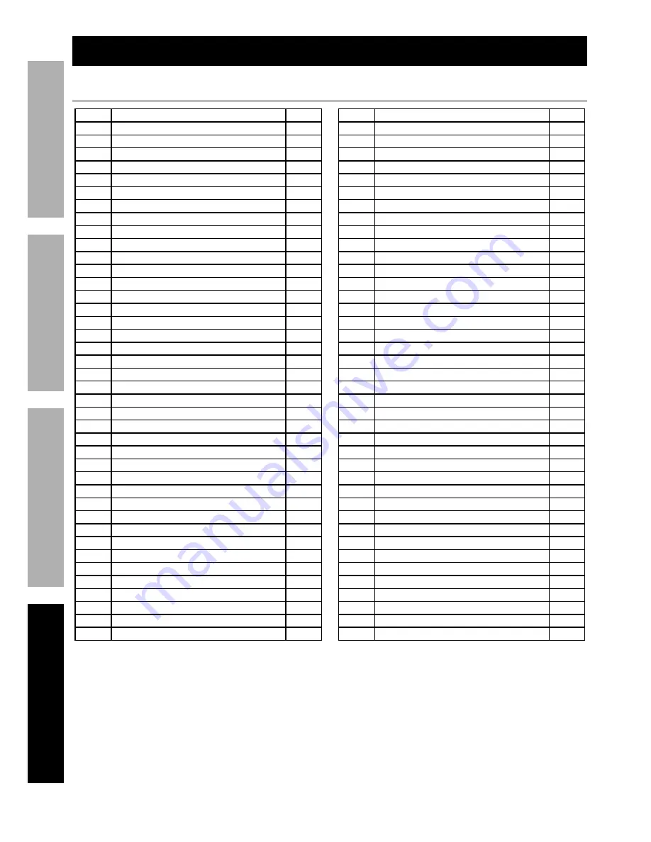 Lynxx 63287 Owner'S Manual & Safety Instructions Download Page 22