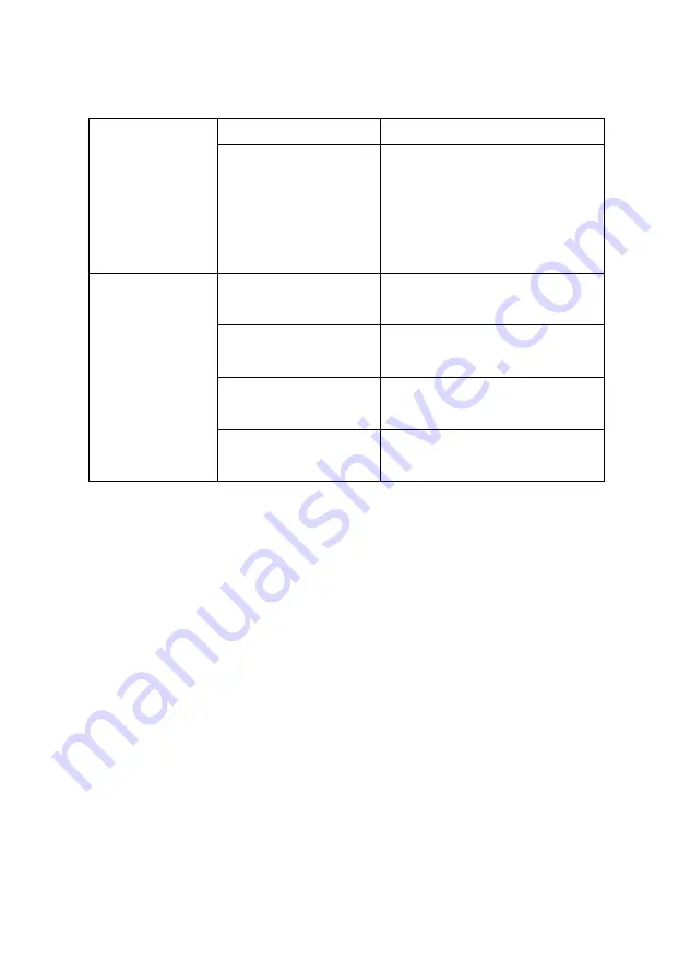 Lypeak LY-RGBW01-3 User Manual Download Page 5