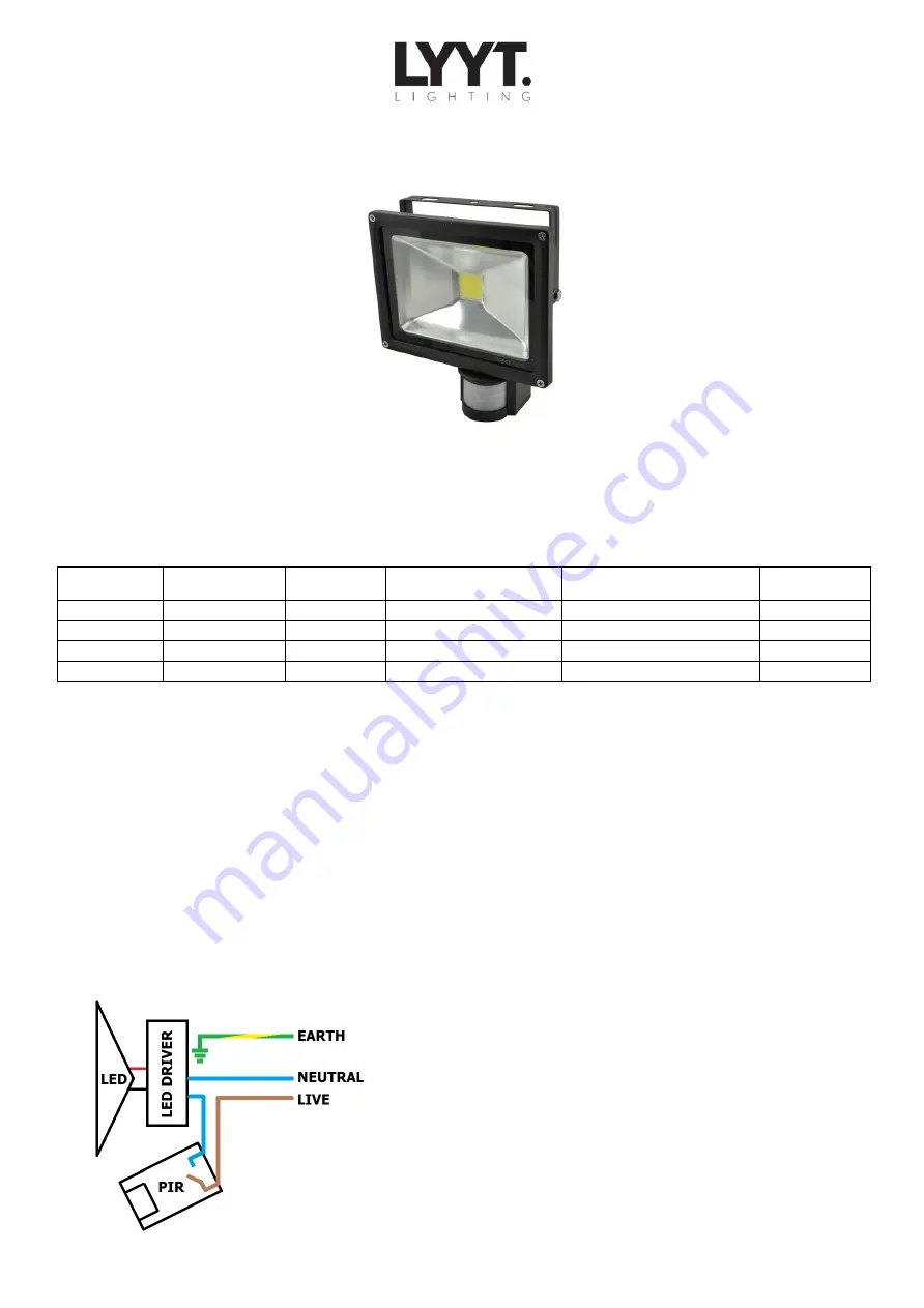 Lyyt FLB10C Quick Manual Download Page 1