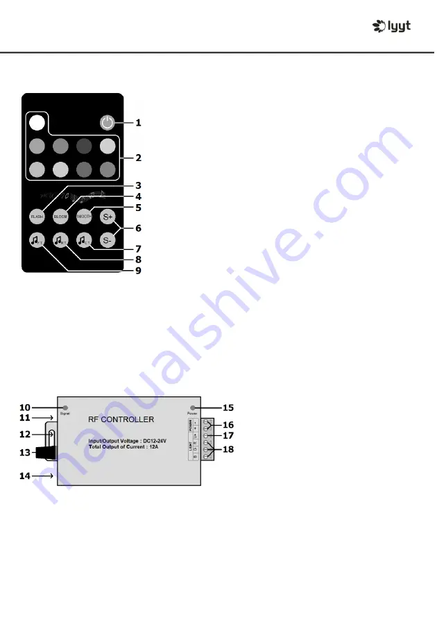 Lyyt SA3-RGB User Manual Download Page 2