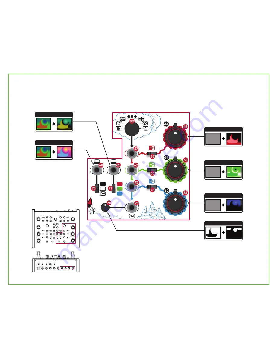 LZX Industries Vidiot User Manual Download Page 15