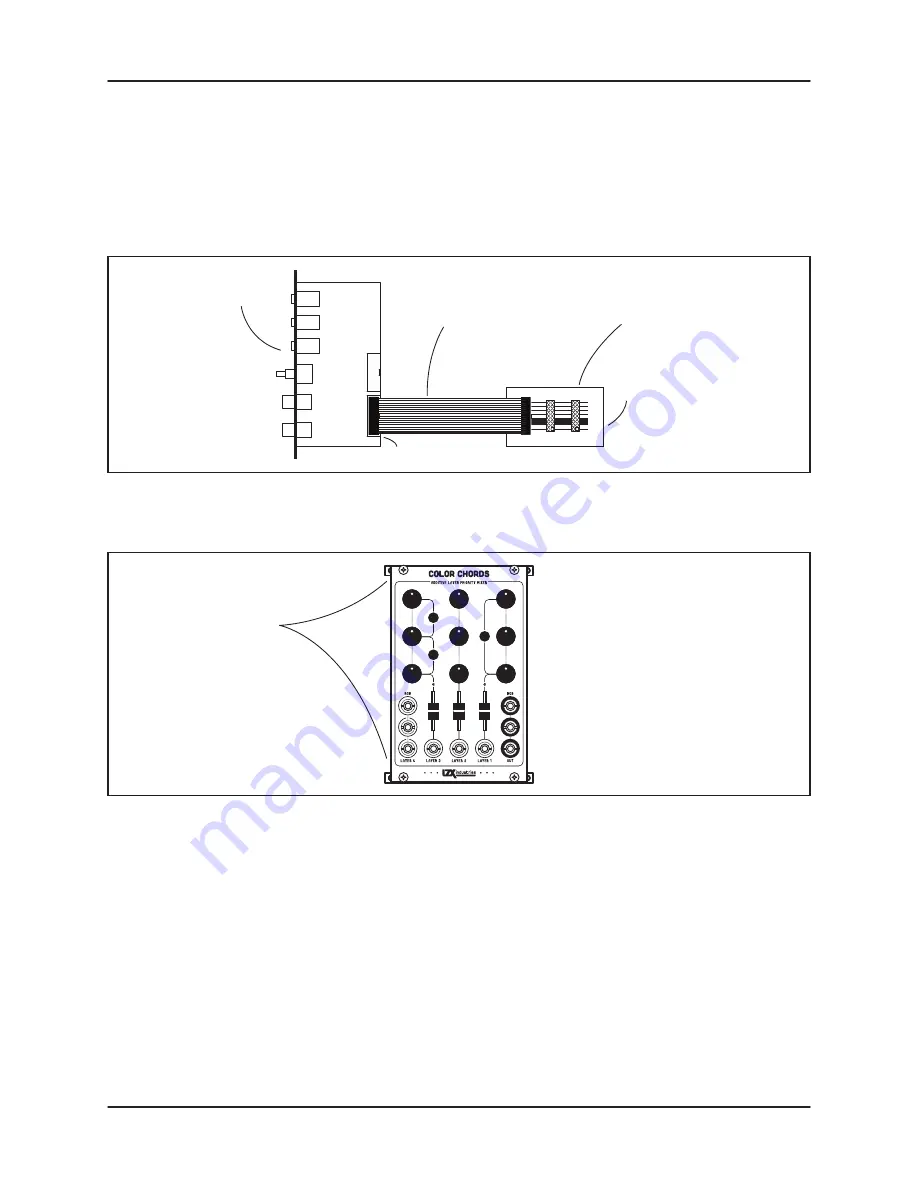 LZX COLOR CHORDS Owner'S Manual Download Page 8