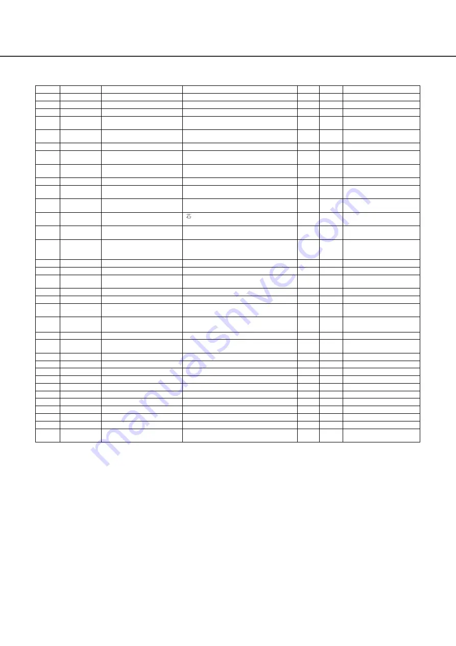 M-Audio ACCENT MODULE MIK1 Service Manual Download Page 20