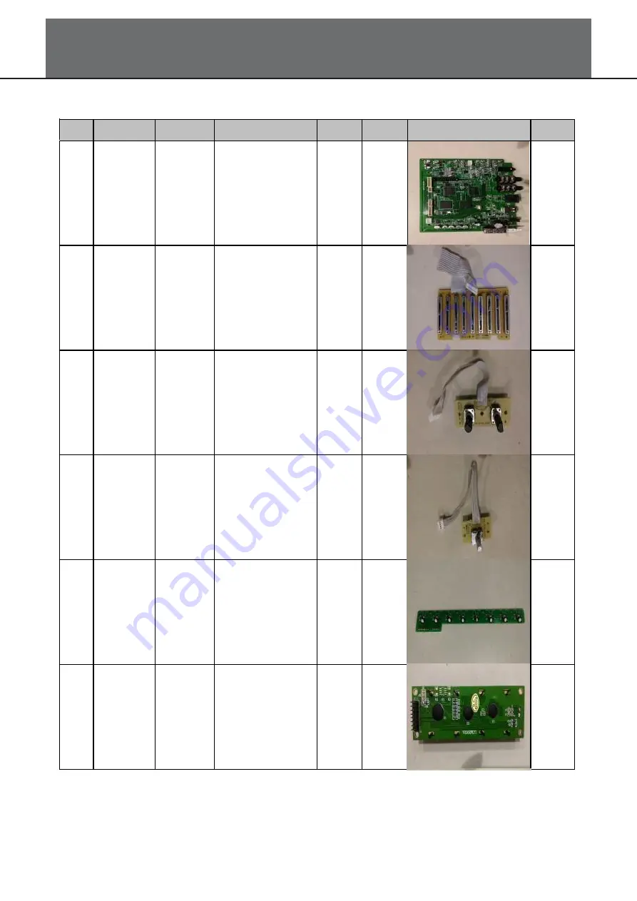 M-Audio ACCENT MODULE MIK1 Service Manual Download Page 37