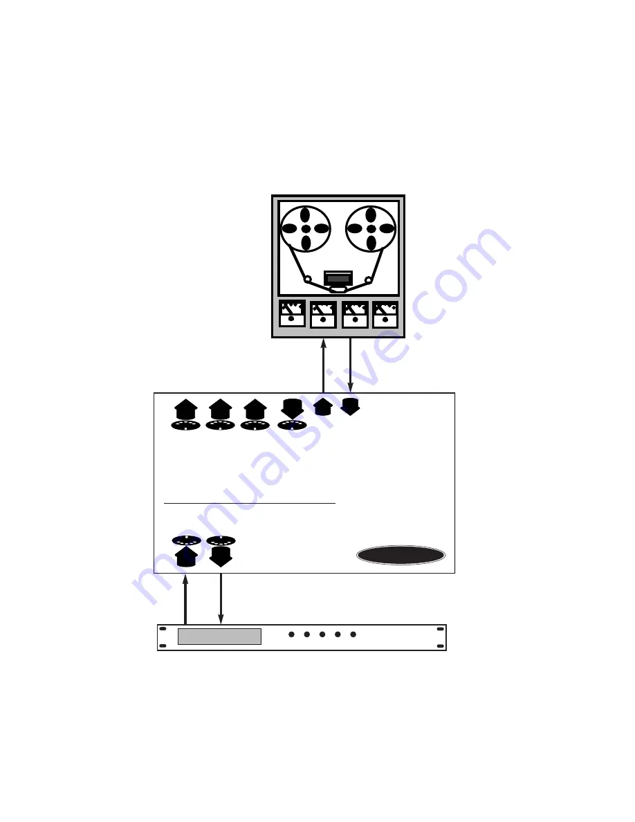 M-Audio Biport 2x4 Скачать руководство пользователя страница 12