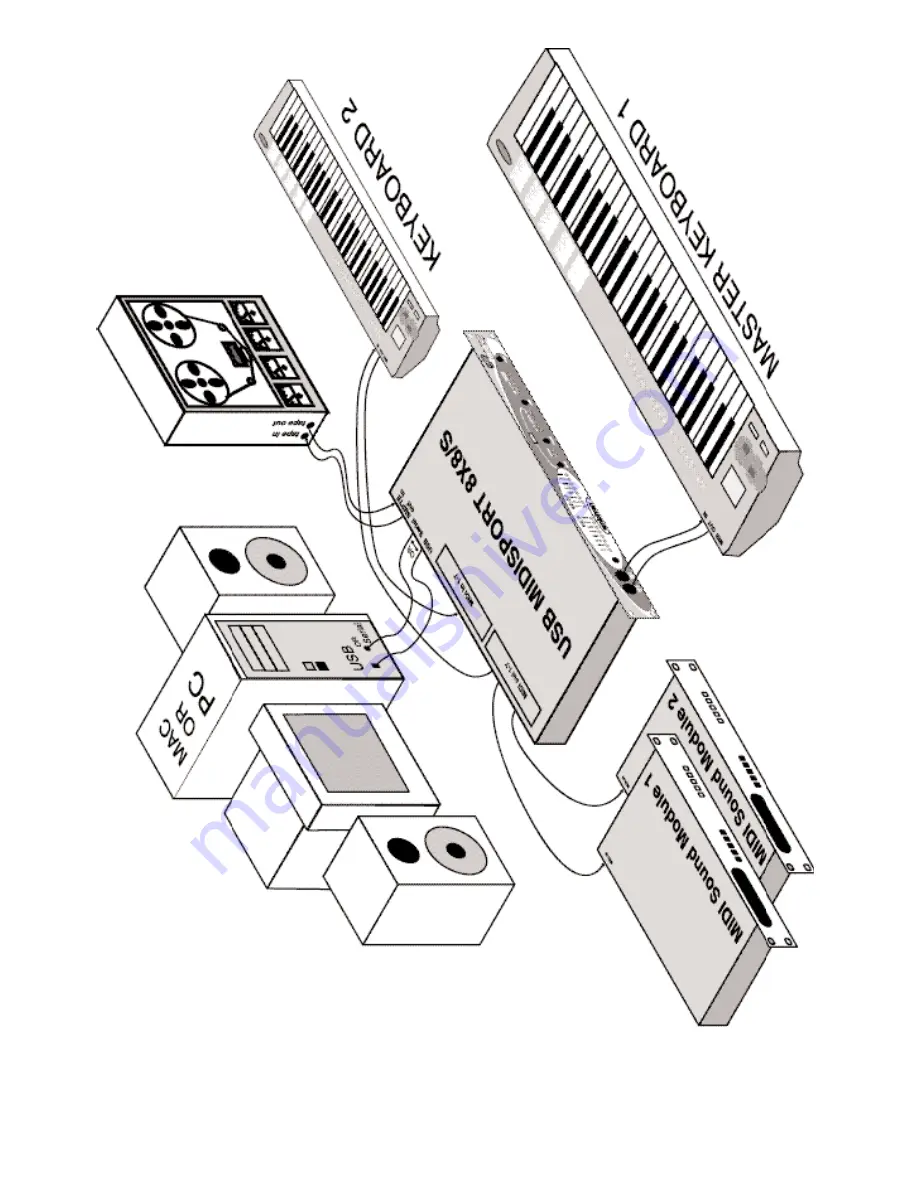 M-Audio Midisport 8x8 Manual Download Page 26