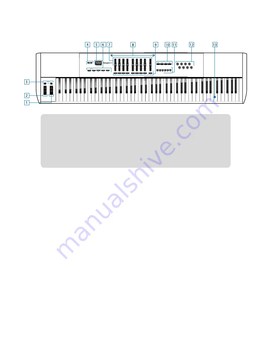 M-Audio Oxygen 88 User Manual Download Page 6