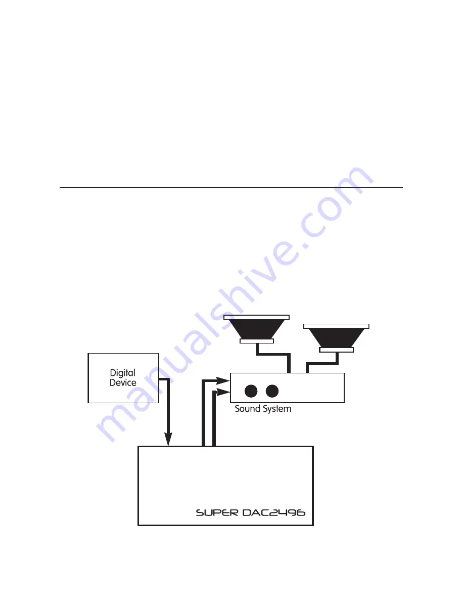 M-Audio SUPER DAC 2496 Скачать руководство пользователя страница 5