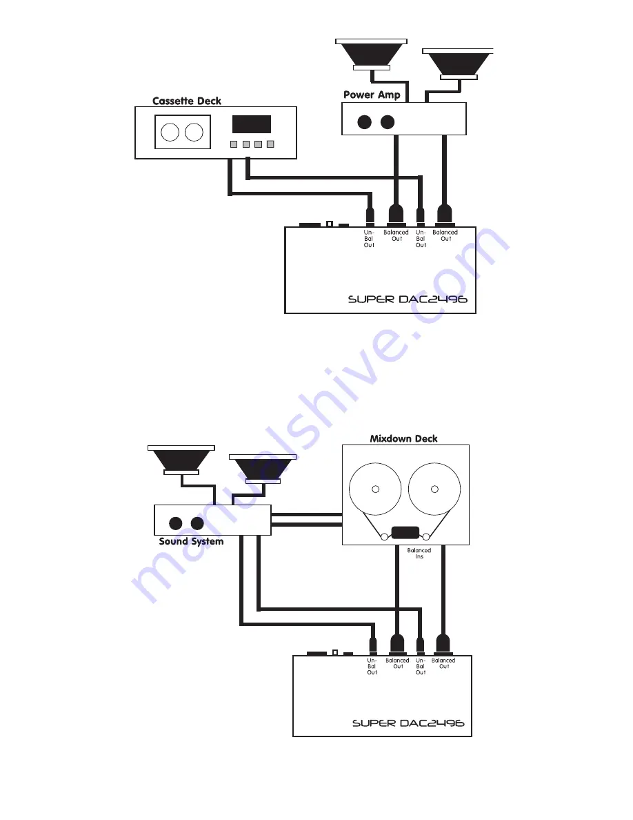 M-Audio SUPER DAC 2496 User Manual Download Page 7