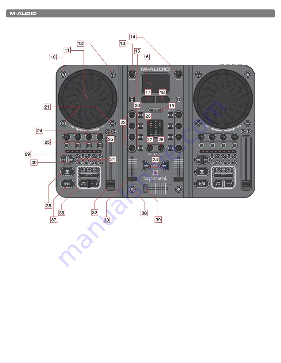 M-Audio Torq Xponent Скачать руководство пользователя страница 7