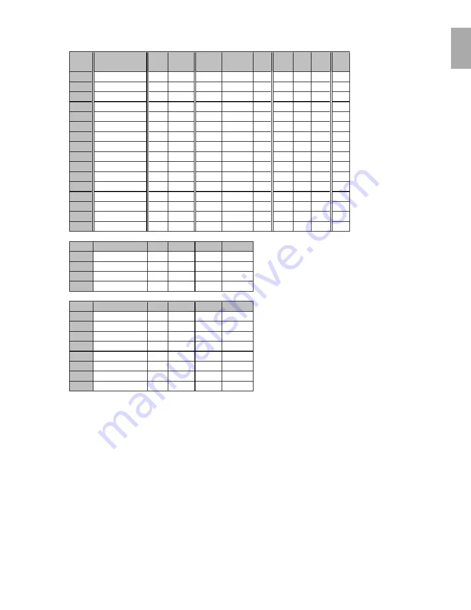 M-Audio Trigger Finger User Manual Download Page 27