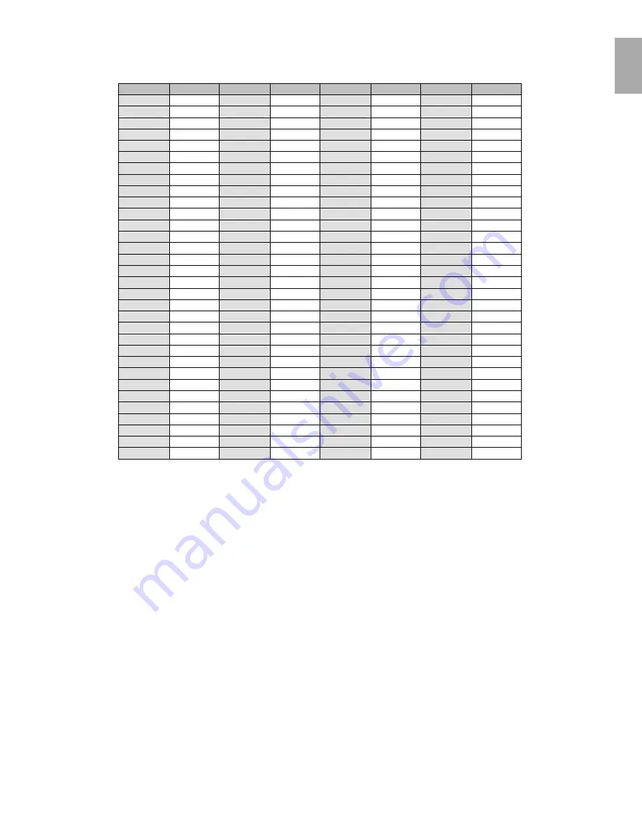 M-Audio Trigger Finger User Manual Download Page 31