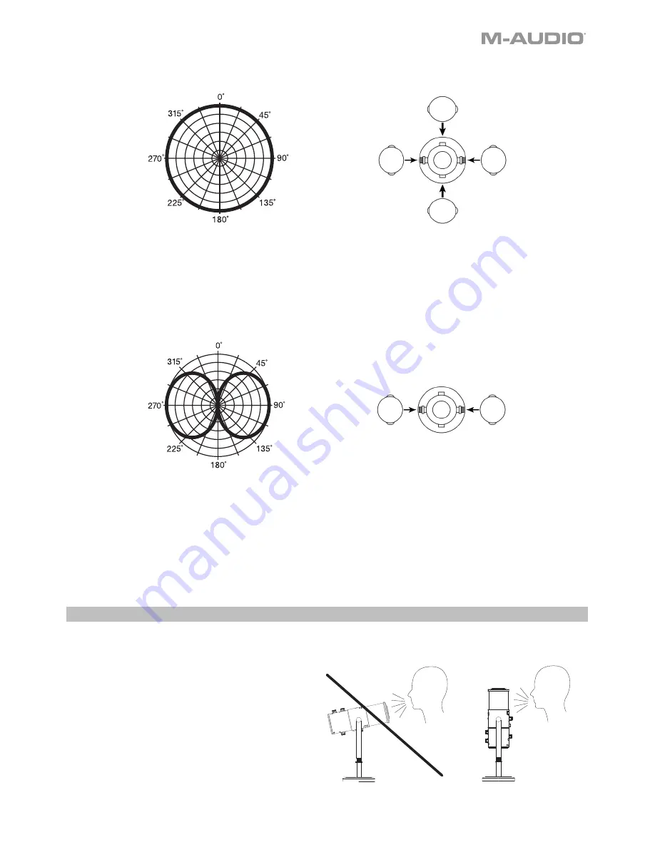 M-Audio uber mic User Manual Download Page 25