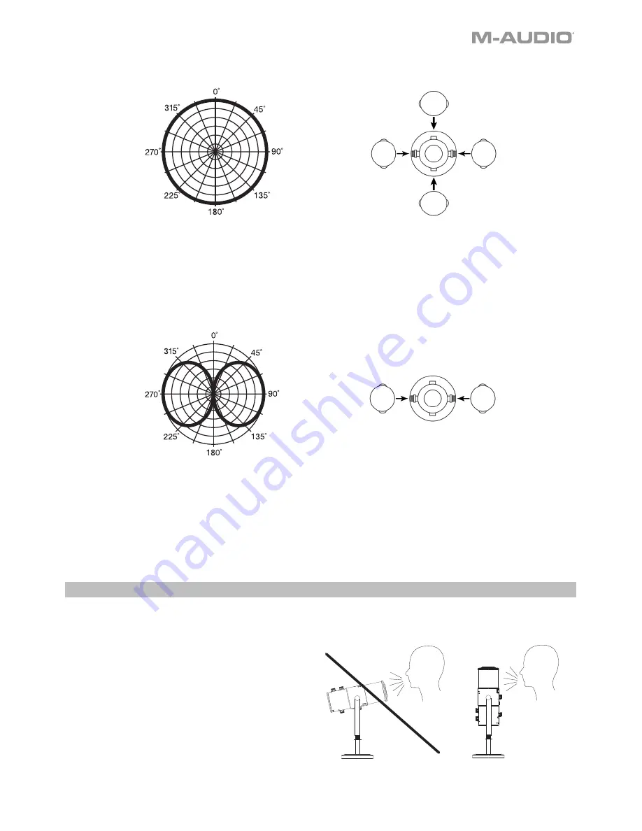 M-Audio uber mic User Manual Download Page 41