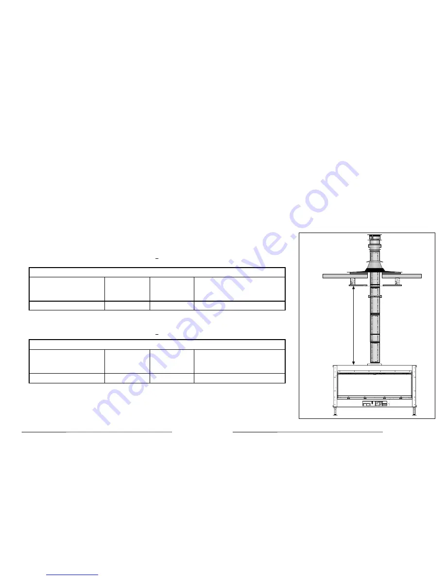 M Design LUNA 850 V Gold Gas Instructions For Installation And Use Manual Download Page 5