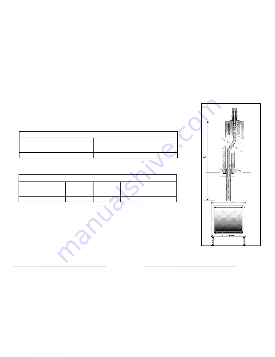 M Design LUNA 850 V Gold Gas Instructions For Installation And Use Manual Download Page 6