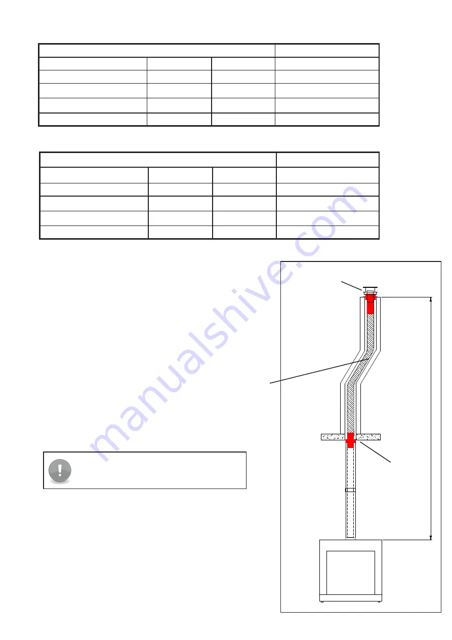 M Design Luna Diamond Series Instructions For Installation And Use Manual Download Page 11