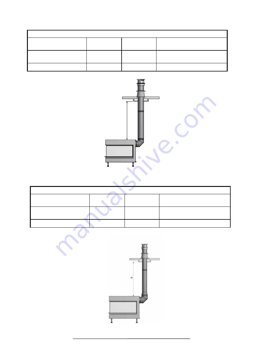 M Design LUNA1300 RD GOLD GAS Instructions For Installation And Use Manual Download Page 8