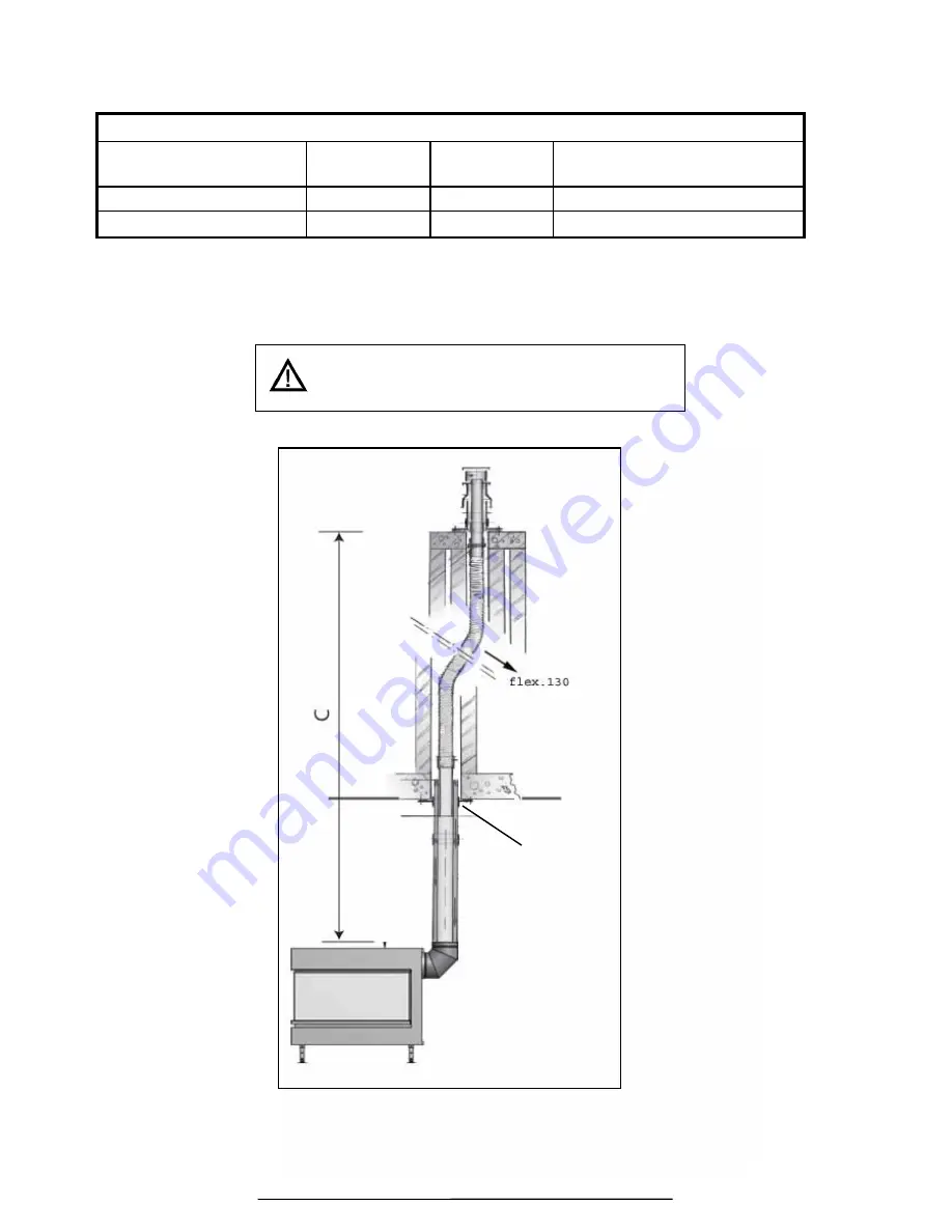 M Design LUNA1300 RD GOLD GAS Instructions For Installation And Use Manual Download Page 9