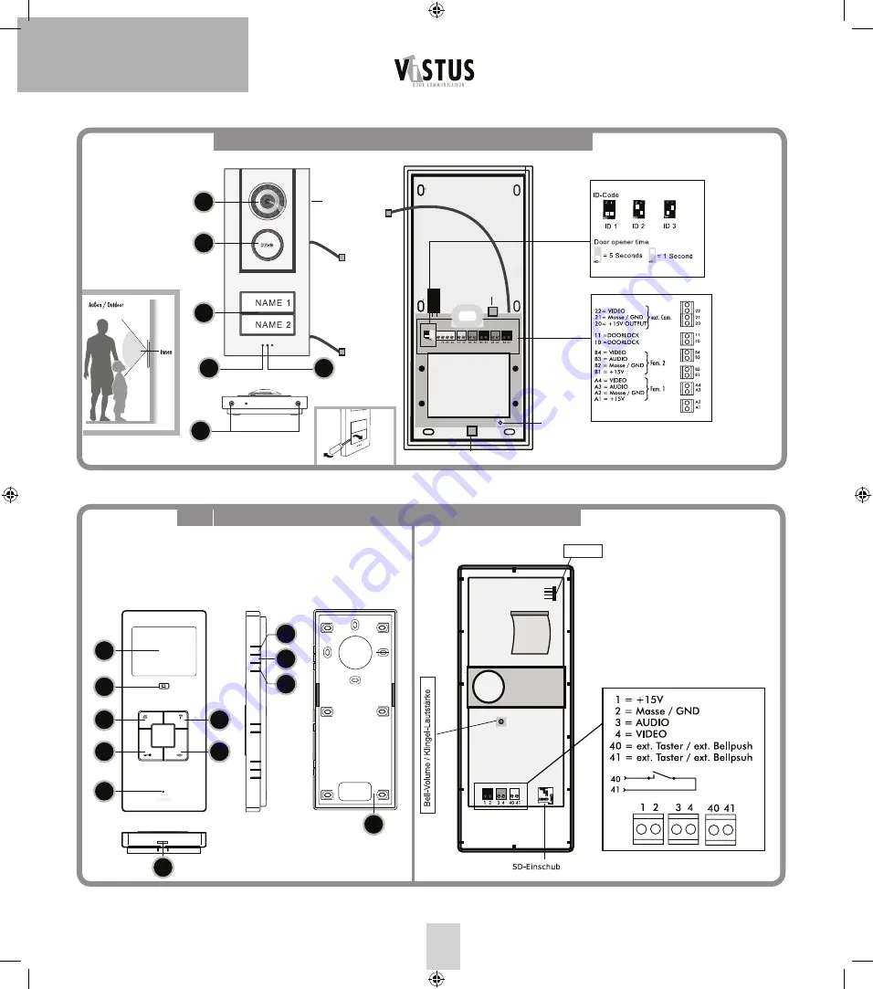 M-E VISTUS-VD Скачать руководство пользователя страница 2