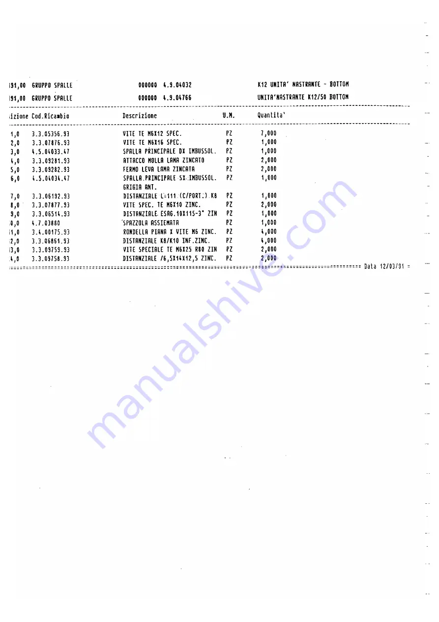 M.J. MALLIS GROUP Siat K12 Instructions And Spare Parts List Download Page 35