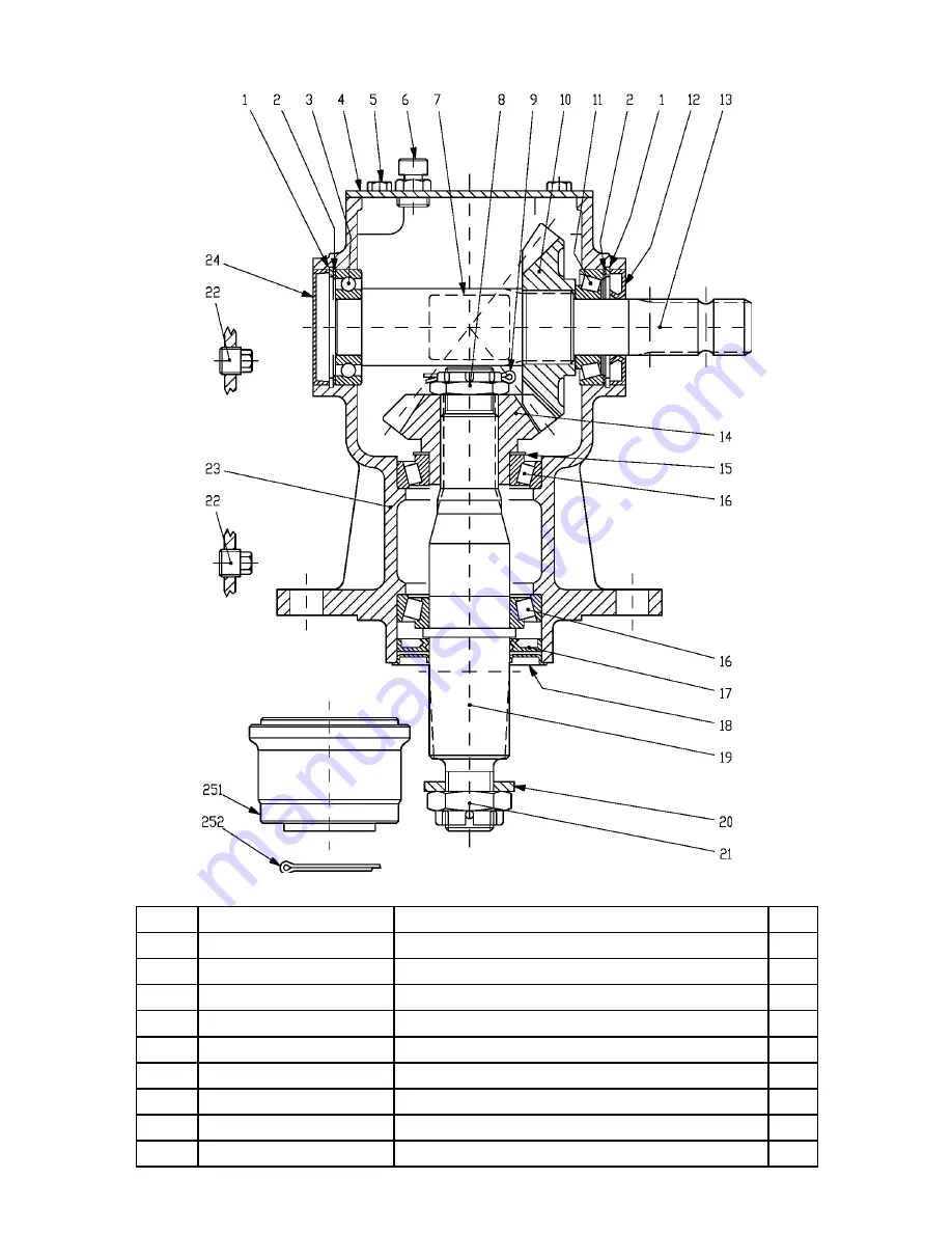 M K Martin Enterprise PULSAR 120 Operator And Parts Manual Download Page 18