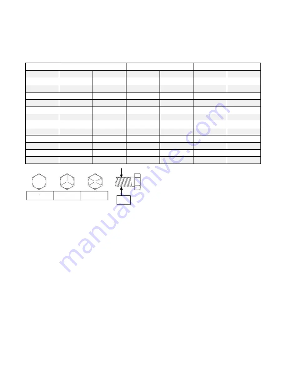 M K Martin Enterprise PULSAR 120 Operator And Parts Manual Download Page 25