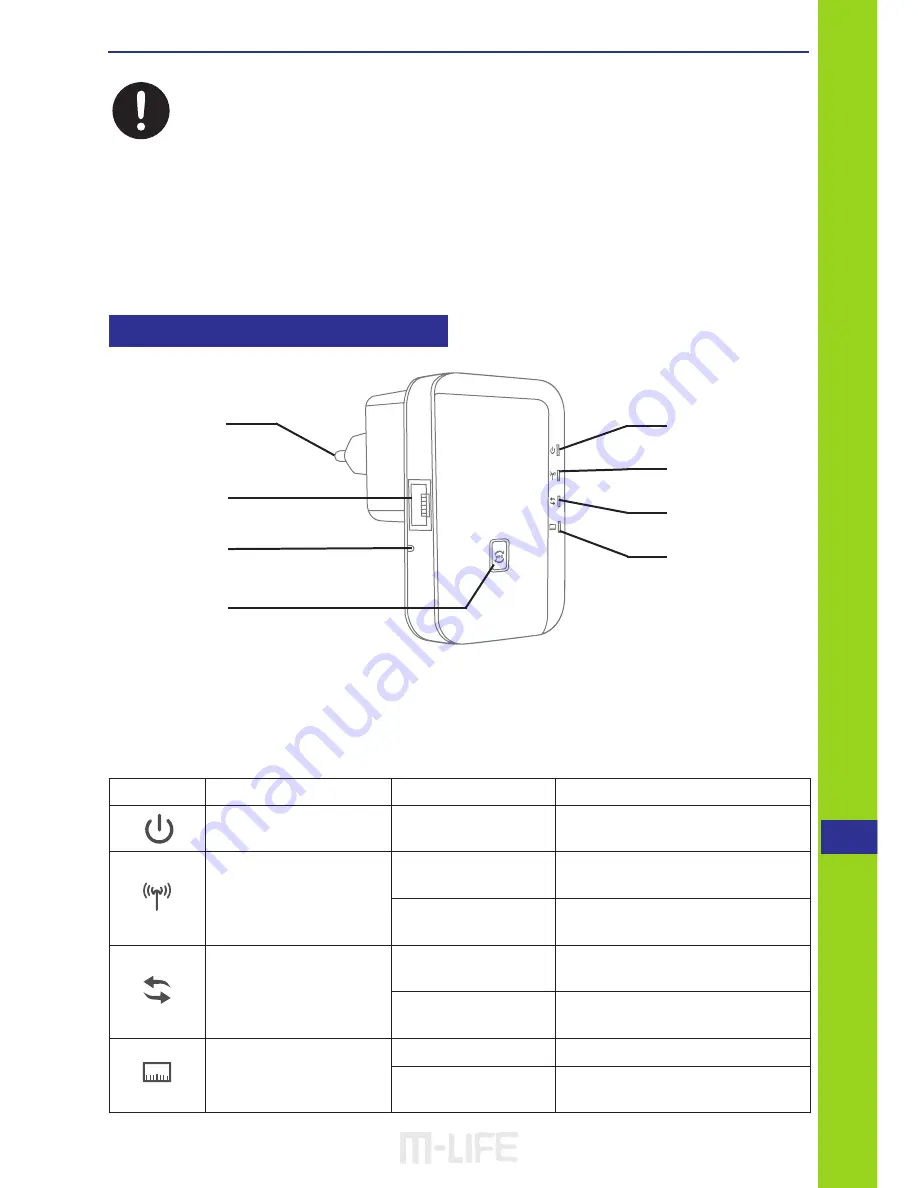 M-Life ML0585-N Owner'S Manual Download Page 31