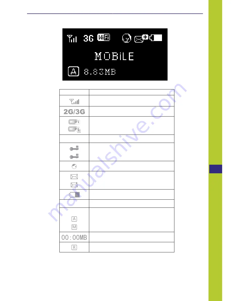 M-Life ML0670 Owner'S Manual Download Page 7