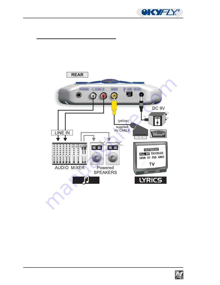 M-LIVE OkyFly2 Reference Manual Download Page 56