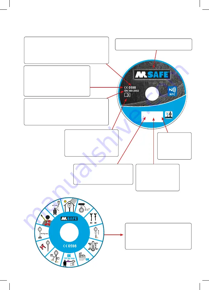 M-Safe 4172 User Instructions Download Page 4