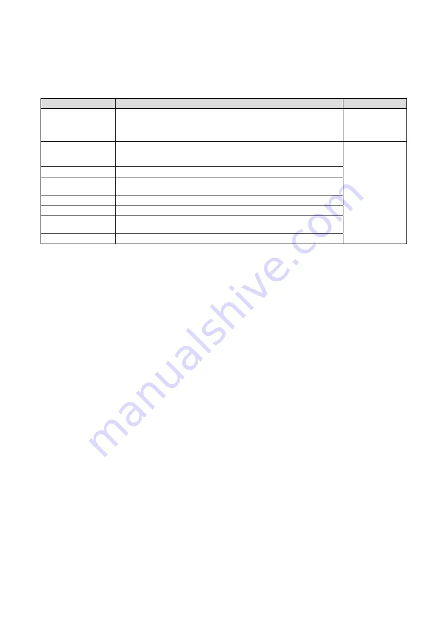 M-system 47DT Operating Manual Download Page 55