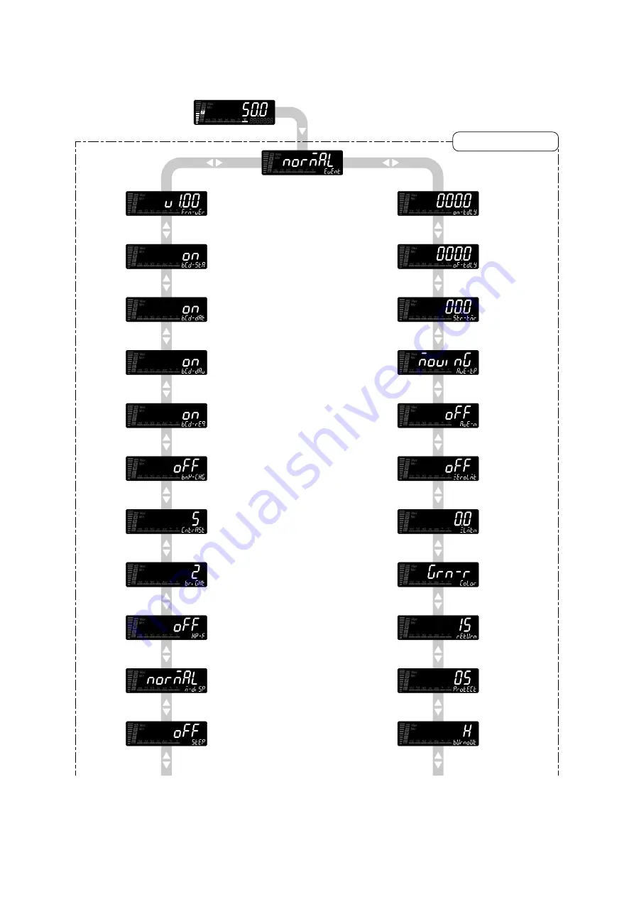 M-system 47DT Operating Manual Download Page 60