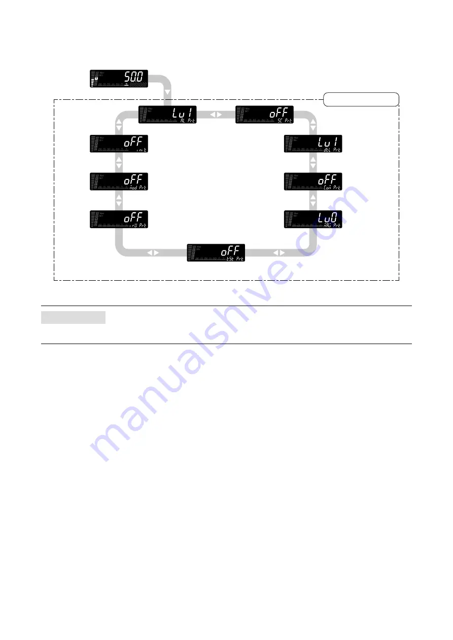 M-system 47DT Operating Manual Download Page 63