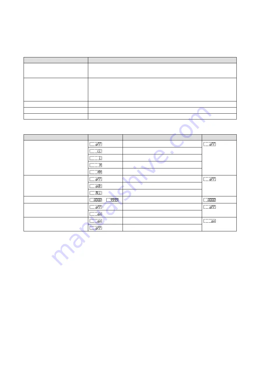 M-system 47DT Operating Manual Download Page 110