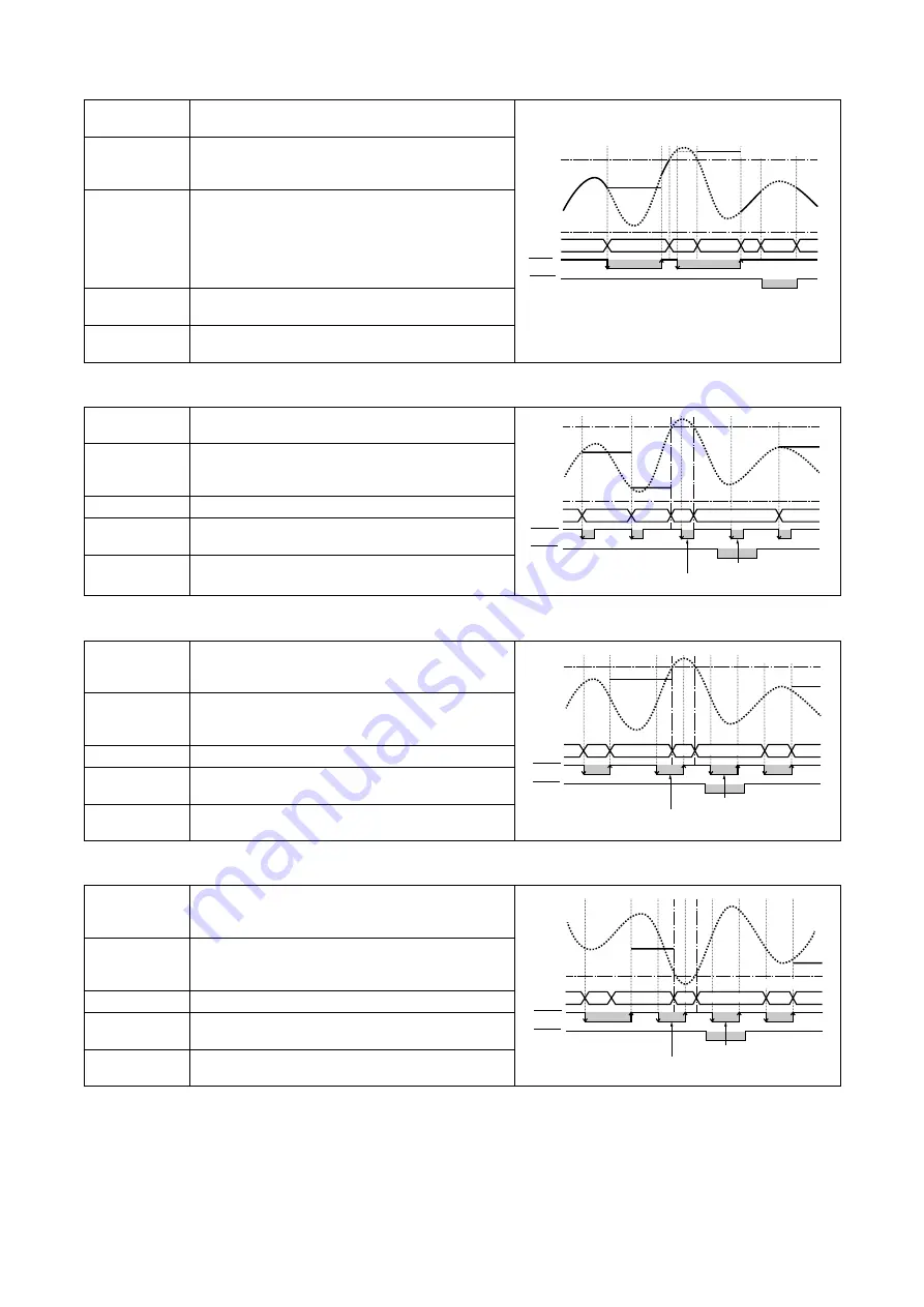 M-system 47DT Operating Manual Download Page 161