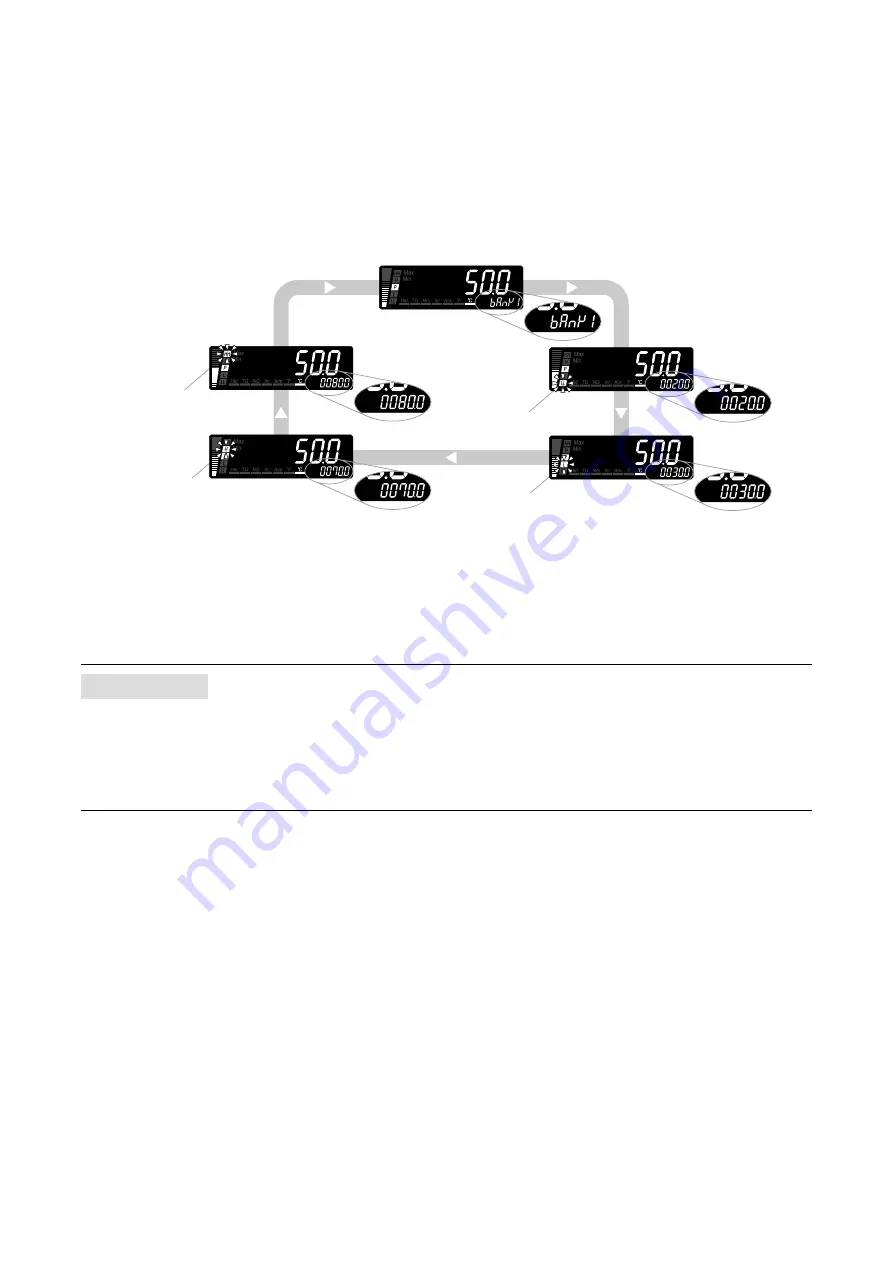 M-system 47DT Operating Manual Download Page 192