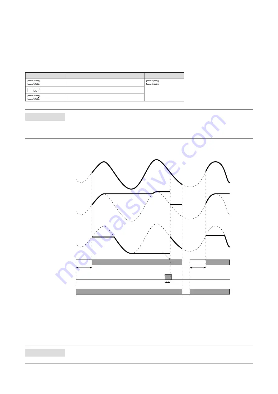 M-system 47DT Operating Manual Download Page 197