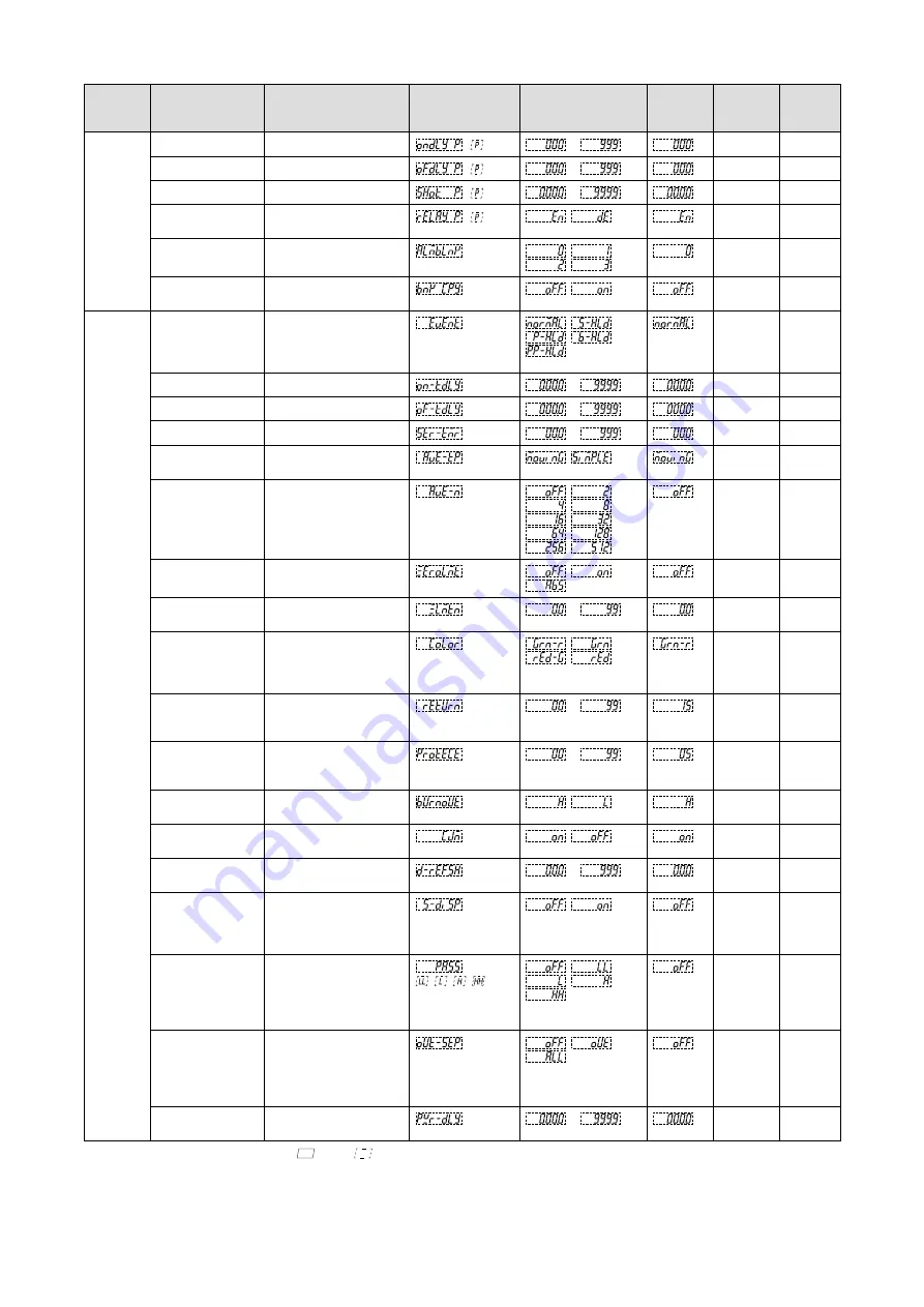 M-system 47DT Operating Manual Download Page 228