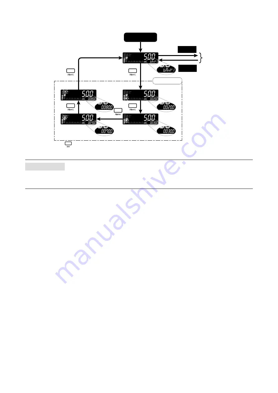 M-system 47DT Operating Manual Download Page 232