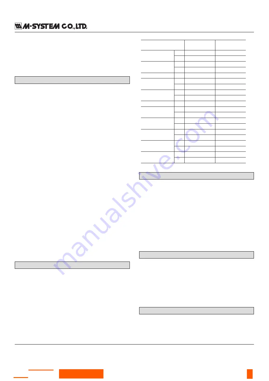 M-system 47LT Manual Download Page 2