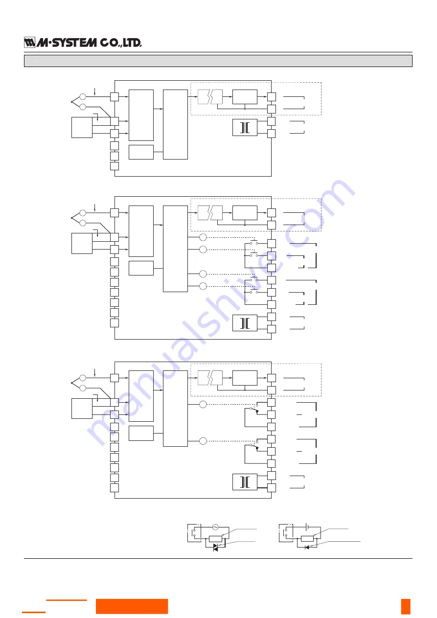 M-system 47LT Manual Download Page 6